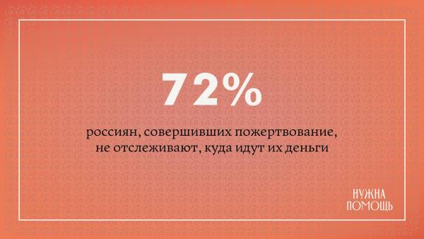 18 цифр года: главные исследования благотворительности в 2018 году  